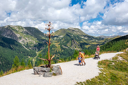Wandern PLUS: 100 Vorteile inklusive